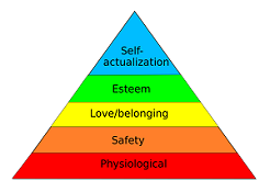 Humanistic Existential Logotherapeutic Therapies as practiced by Carl Rogers, Irvin Yalom and Viktor Frankl